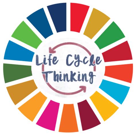 WEBINAR E Learning Courses On Life Cycle Thinking One Planet Network