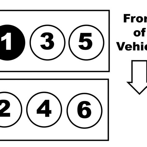 03 Ford Taurus Firing Order Wiring And Printable