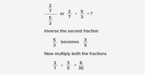 What Is Fraction Rules Definition Facts And Examples