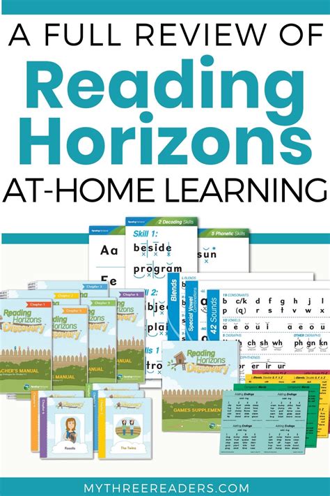 2022 Reading Horizons Elevate And Discovery Review Ultimate Guide For