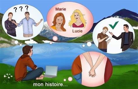 Schneller Französisch lernen Mardi Dienstag Wochentage Schneller