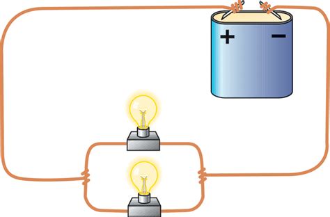 Leer Y Aprender Juntos Tipos De Circuitos Eléctricos