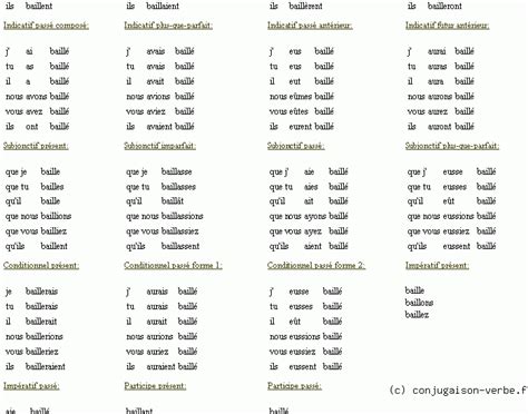 Conjugaison du verbe bailler  décliner bailler