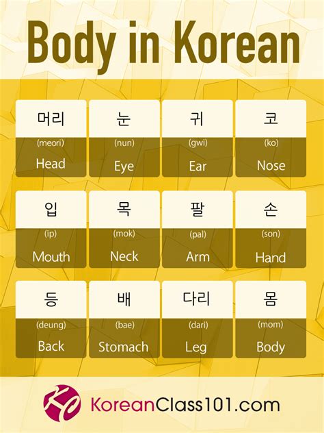 Learn Korean With Youtube Youtube Korean Verbs Korean Slang Korean