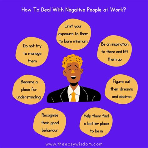 How To Deal With Negative People At Work 7 Effective Tips