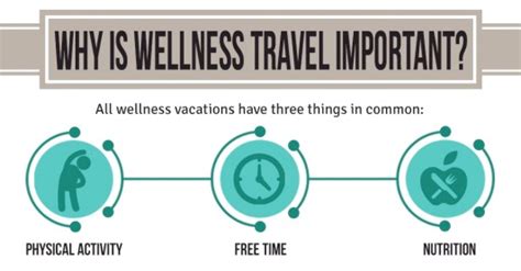 Why Wellness Travel is Important to Your Health and Work ...