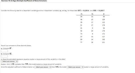 Solved Exercise Algo Multiple Coefficient Of Determination