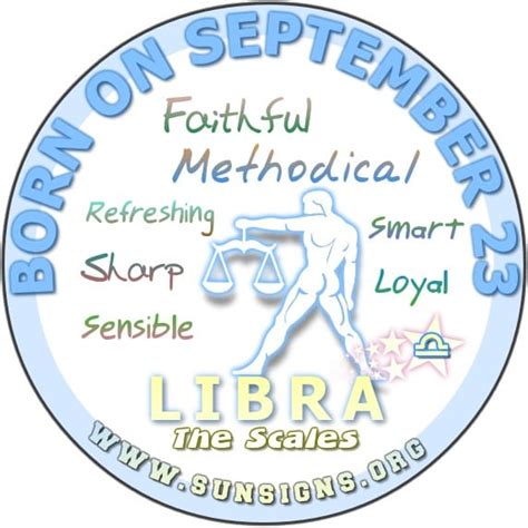 If you were born on september 9, your zodiac sign is virgo. September 23 Zodiac Horoscope Birthday Personality ...