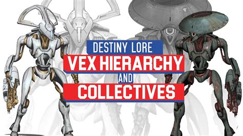 Vex Hierarchy And Collectives Destiny Lore Youtube