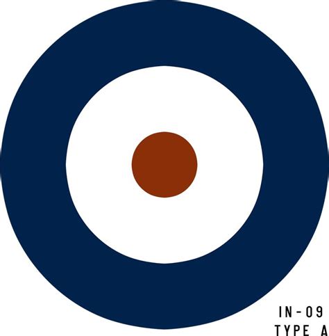 Raf Type A Military Aircraft Roundel Insignia Decal Or Paint Mask In