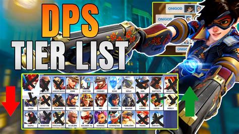 New Season 2 Dps Tier List Mid Patch Best And Worst Heroes Overwatch