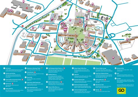 Where To Buy Food And Drink On Campus University Of Birmingham