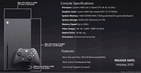 Xbox series x comparison will show you how these consoles compare in terms of specs, games and more. Xbox Series X - wymiary, wydajność i gry w 120 kl./s ...
