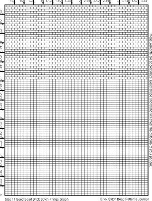 The Printable Graph Is Shown In Black And White As Well As Numbers For