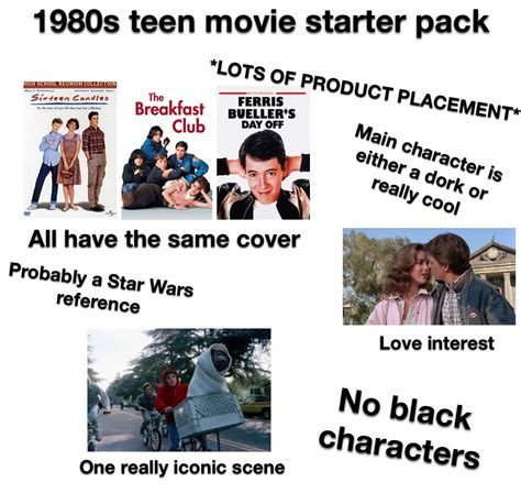 1980s Teen Movie Stater Pack Rstarterpacks Starter Packs Know
