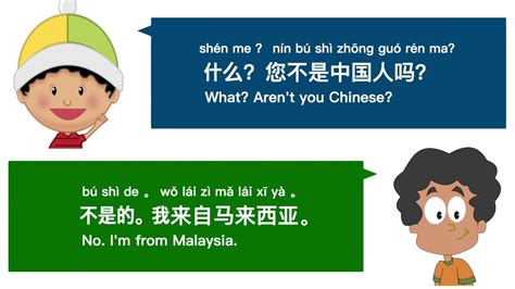Slow And Easy Chinese Conversation Practice Learn Chinese Essential