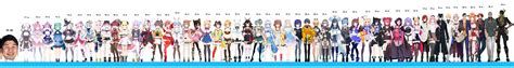 Anime Height Comparison Chart Click Here To See The Full Size Image