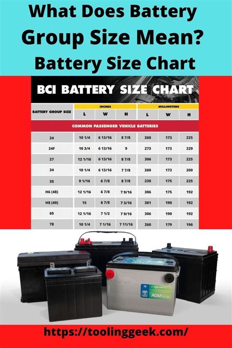 Car Battery Size Dimension Chart