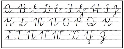 If you're having a difficult time finding the inspiration or the right words to write in a … Cursive All Letters | AlphabetWorksheetsFree.com