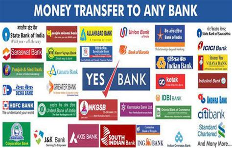 Remit2india is a completely online money transfer service. Money Transfer - Digi Pay - eStamp Papers - Car Bike ...