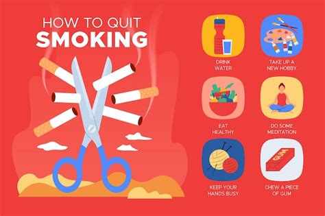 Quit Smoking For Free How To Quit Smoking Now