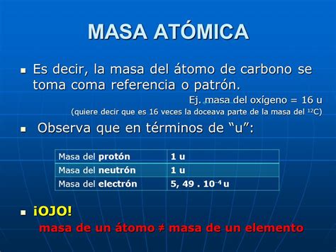 Atomo ¿que Es Masa Atomica