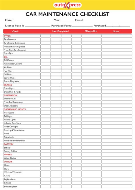 Car Maintenance Checklist Printable Vehicle Maintenance Schedule