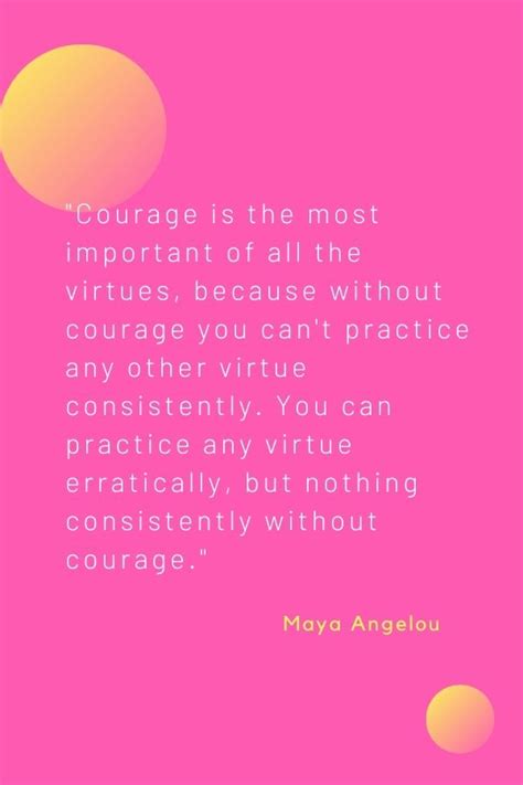 Courage Is The Most Important Of All The Virtues Because Without