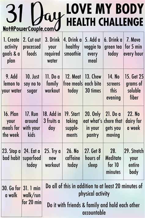 31 Day “love My Body” Health Challenge