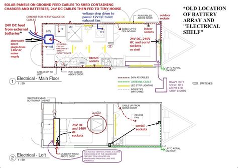 Significantly simplify the wiring in a wooden house and make wiring more secure in a firefighting will help wireless switches and regulators. 29 Tiny House Plumbing Diagram - Wire Diagram Source ...