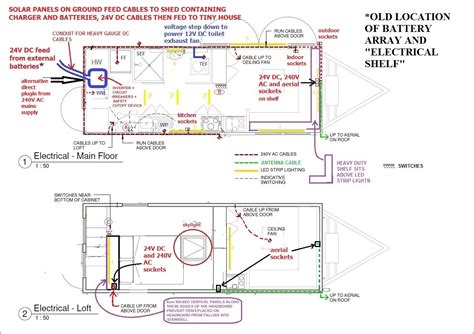 #wiringahouse #lightinglayout #tbelectricalsthis video guides you on how to design and layout in wiring a house from scratch or even if you don't have any. Tiny House Electrics - Resilience