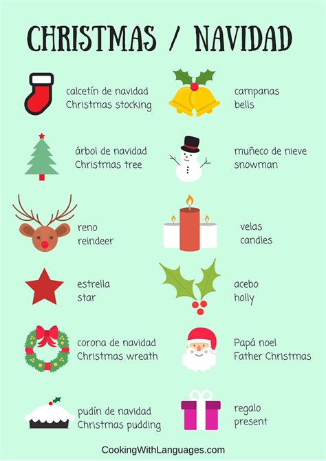 spanish christmas traditions christmas vocabulary
