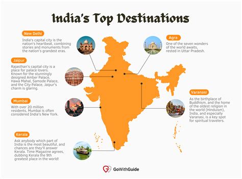 An Infographic With A Map Of India Detailing The Country