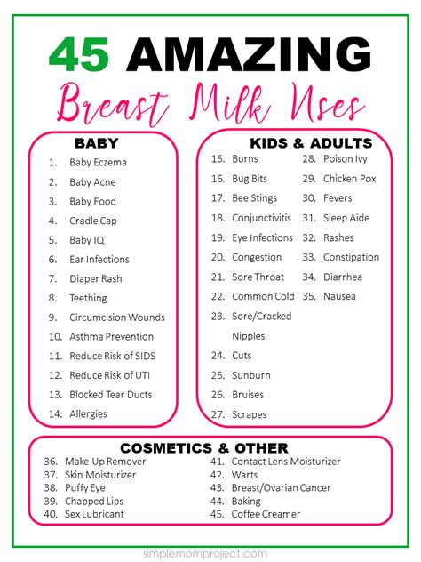 45 Surprisingly Awesome Home Remedies For Breast Milk Simple Mom Project