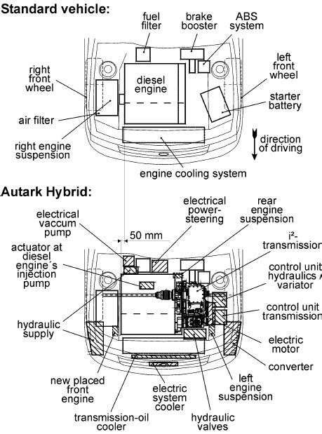 Chevrolet Engine Compartment Diagram - Wiring Diagram