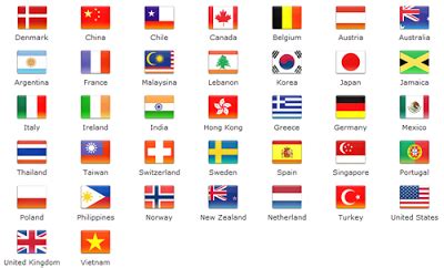 2 download every country's flag. Names of Countries around the World Flags Images | World flag images, Flag printable, Flags of ...
