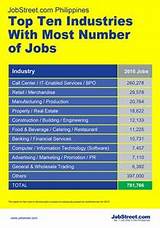 Pictures of Electrical Engineer Unemployment Rate 2015