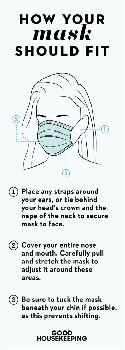 How To Wear A Face Mask Step By Step Instructions For Wearing A