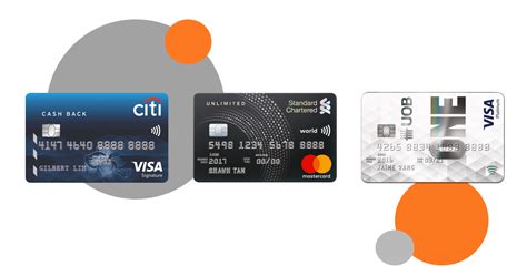 Is credit card cash back worth it. Best Cash Back Credit Cards 2018 | EnjoyCompare