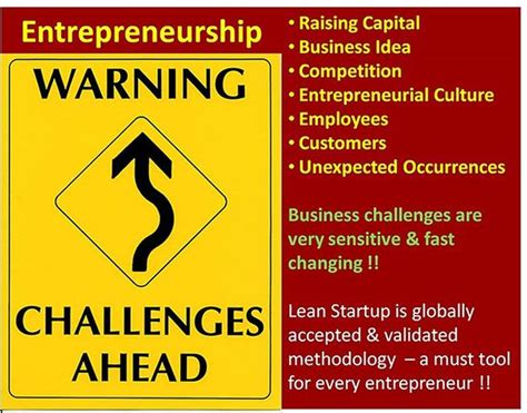 Challenges Every Entrepreneur Must Overcome Icf
