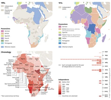 African Colonies And Independence World Atlas Of Global Issues