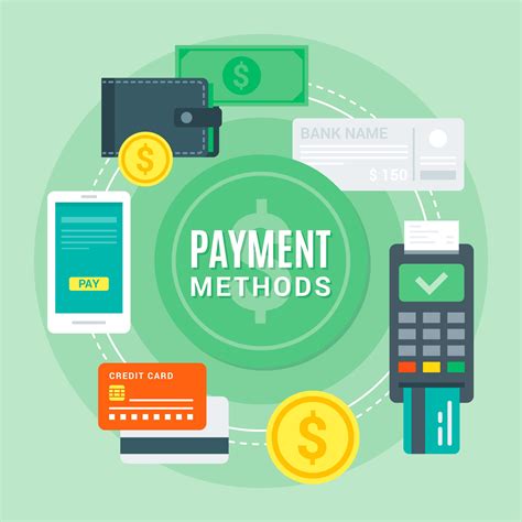 How To Benefit From Going Digital With B2b Payment Process