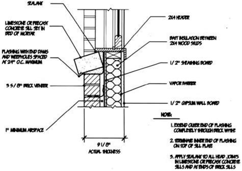 Sill detail in plywood siding. Brick Window Sill Detail | Building Diagrams | Pinterest ...