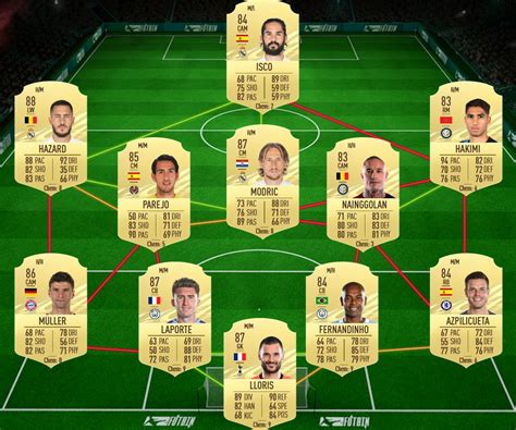 Fifa 21 ratings and stats. FIFA 21: Franck Ribery Flashback TOTY SBC announced ...