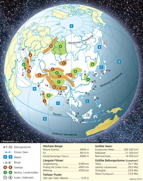 Die kategorie:gebirge in asien ist eine unterkategorie der kategorie:geographisches objekt und gehört zum wikiprojekt geographie. Gebirge Asien Bilder - Diercke Weltatlas Kartenansicht ...