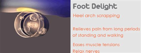 Foot Delight Foot Massager