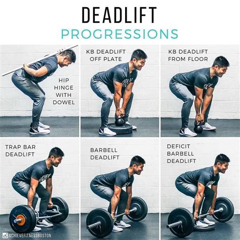 Just Starting To Deadlift Looking For Variations Check Out This Easy