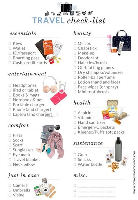 Pin By Aneta Blak On Good Know Packing Tips For Travel Travel
