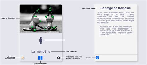 Parcours EMI  Le Grand oral