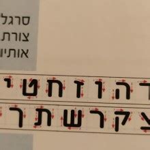 בנוסף, בכל מודעה תמצאו מחשבון משכנתא שיסייע לכם בהערכת גובה ההחזרים החודשיים. מורות משקיעות - החנות למורים וגננות בישראל!